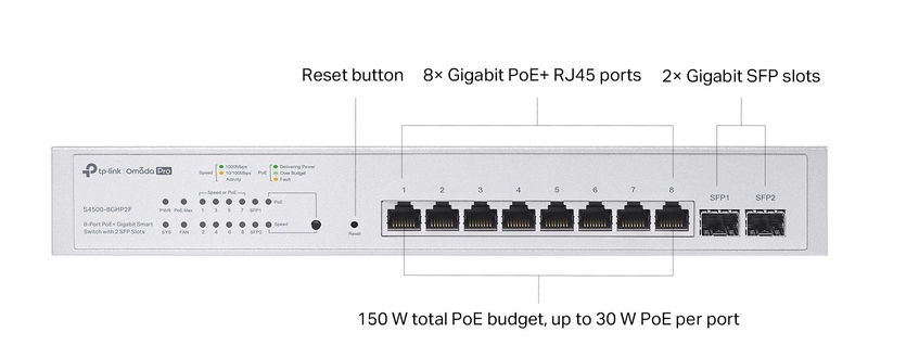 TP-LINK Omada Pro S4500-8GHP2F - Switch - Smart 8 x 10/100/1000 2 x SFP (8x PoE+ 150W)