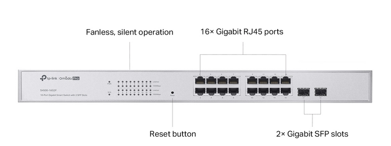 TP-LINK Omada Pro S4500-16G2F - Switch - Smart 16 x 10/100/1000 2 x SFP Rack