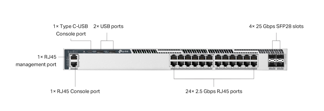 TP-LINK Omada Pro S6500-24M4Y - Switch - Managed - L3 - 24 x 100/1/2.5 RJ45 + 4 x SFP28