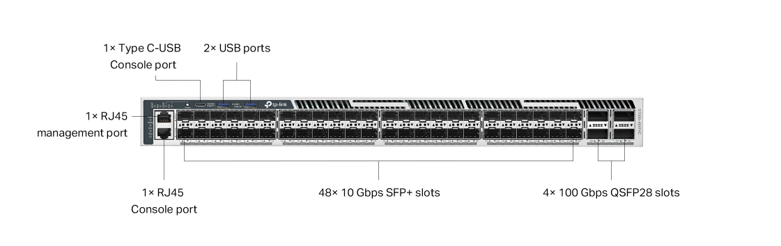 TP-LINK Omada Pro S7500-48XF4C - Switch - Managed - L3 - 48x 1/10 + 4 x QSFP (100Gbps)