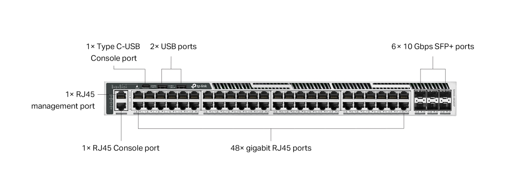 TP-LINK Omada Pro S6500-48G6XF - Switch - Managed - L3 - 48 x 10/100/1000 RJ45 + 6 x SFP+