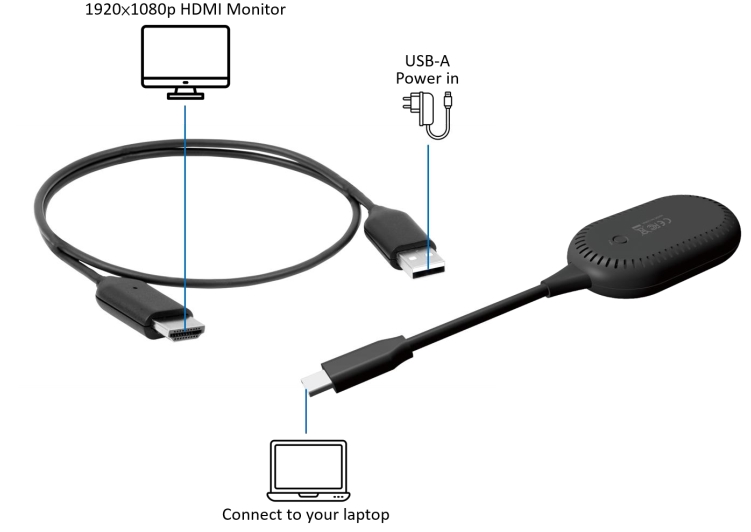 bluechip Wireless Display Dongle HDMI (NWD6000)