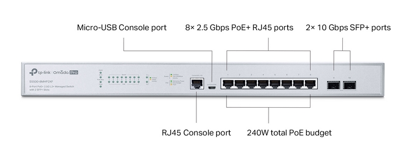 TP-LINK Omada Pro S5500-8MHP2XF - Switch - Managed - L2+ -  8 x 100/1000/2.5G - 2x SFP+ (8x PoE+ 240W)