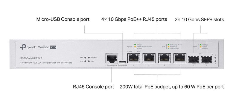 TP-LINK Omada Pro S5500-4XHPP2XF - Switch - Managed - L2+ - 4× 100/1000/2500/5000/10000 Mbps - 2x SFP+ (4x PoE++ 200W)