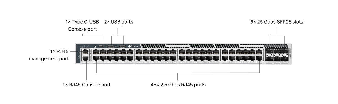 TP-LINK Omada Pro S6500-48M6Y - Switch - Managed - L3 - 48 x 100/1/2.5 RJ45 + 6 x SFP+