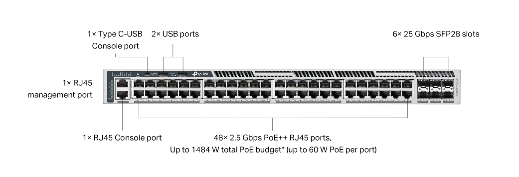 TP-LINK Omada Pro S6500-48MPP6Y - Switch - Managed - L3 - 48x 2.5 + 6 x SFP28 (SFP+) - (48x  PoE++ 60W)