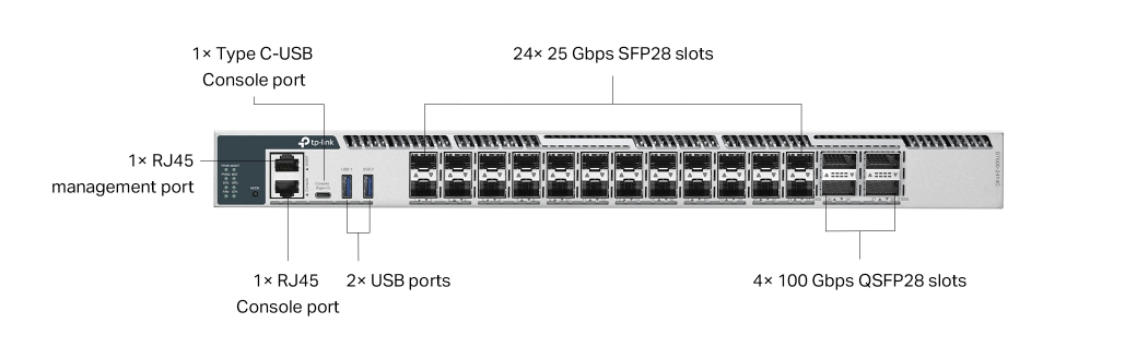 TP-LINK Omada Pro S7500-24Y4C - Switch - Managed - L3 - 24x 1/10/25Gbps SFP28 + 4 x QSFP28 (100Gbps)