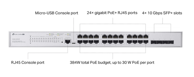 TP-LINK Omada Pro S5500-24GP4XF - Switch - Managed - L2+ - 24x 10/100/1000 + 4 x SFP+ - (24x  PoE+ 384W)