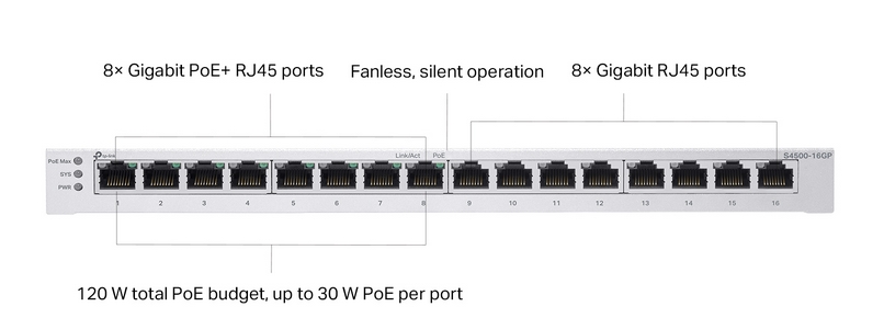 TP-LINK Omada Pro S4500-16GP - Switch - Smart 16 x 10/100/1000 (8x PoE+ 120W)