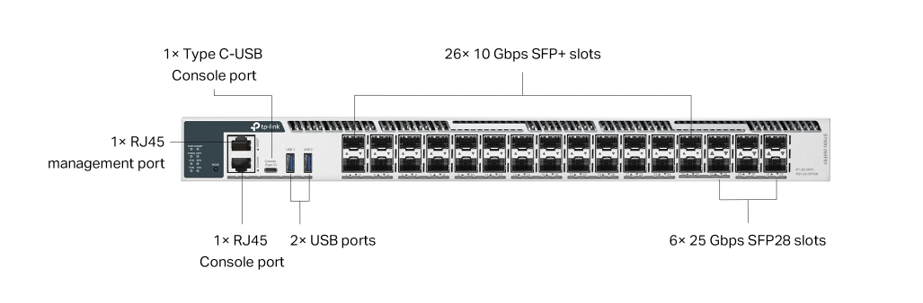 TP-LINK Omada Pro S7500-26XF6Y - Switch - Managed - L3 - 26x 1/10Gbps SFP+ - 6 x SFP+