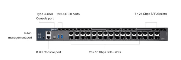 TP-LINK Omada SX6632YF - Switch - L3 - 26× SFP+ 6× 25G SFP28