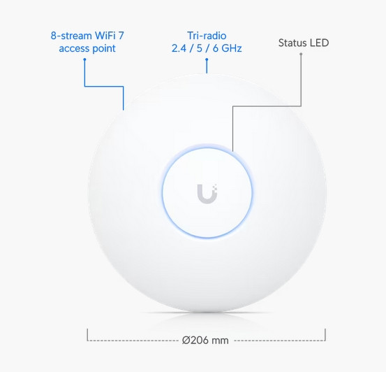 UbiQuiti Unifi U7-Pro-Max - Access Point Wi-Fi 7