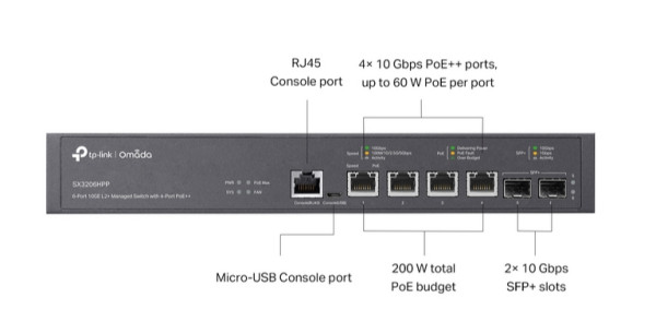 TP-LINK Omada SX3206HPP - L2+ 4x 10GbE RJ45 2x SFP+ (4x PoE++ 200W)